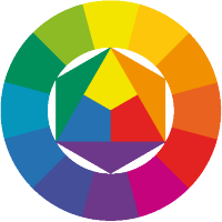 Johannes Itten: Fargesirkelen