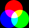 Additiv fargeblanding
